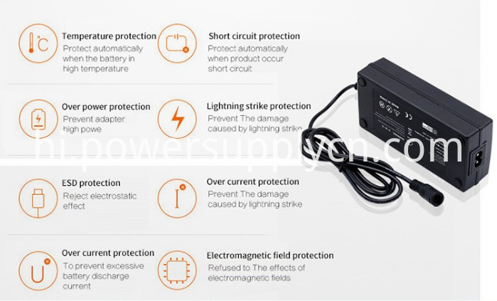 पावर एडाप्टर संरक्षण Power adapter protection